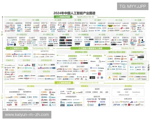 产业链上游积极布局虚实融合视觉方案 拓展赞助商资产数字转化空间 产业链上游积极布局虚实融合视觉方案 拓展赞助商资产数字转化空间